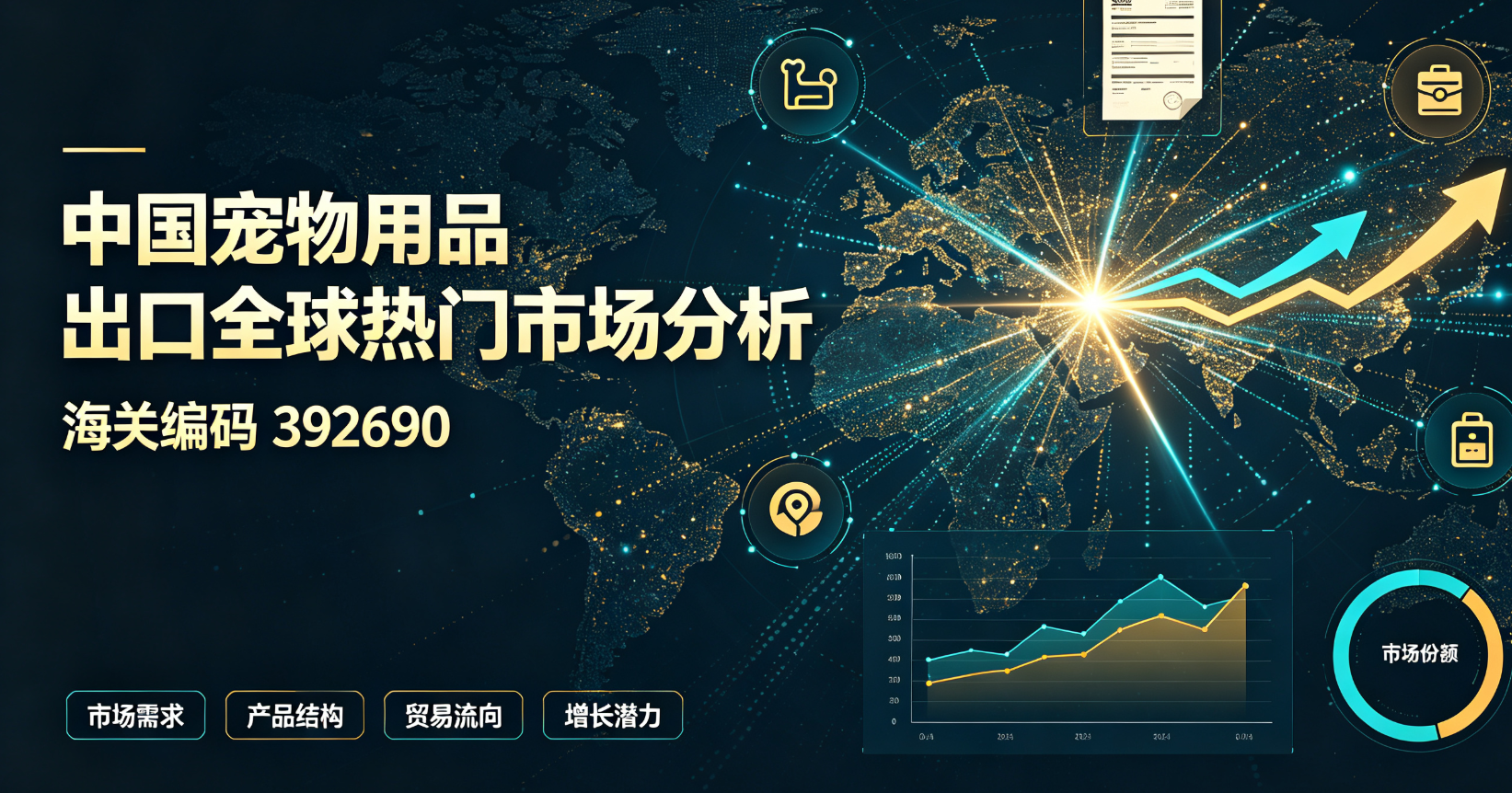中国宠物用品出口全球热门市场分析(海关编码392690)