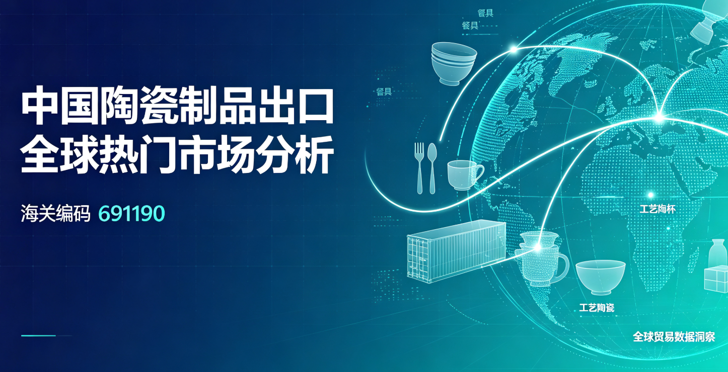 中国陶瓷制品出口全球热门市场分析（海关编码691190）